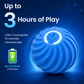 🏆Limited Time Sale 49% OFF 🐶🐾Smart Interactive Bouncing Ball