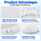 🥳 2026 Best Seller 🥳🧢 Over 50,000 Sold! 💦🏠 50% Off! Baseball Cap Washer Protector – Anti-Deformation Hat Washing Cage ✨