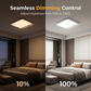 📢📢50 % OFF !! ⏰ Rechargeable ceiling light with motion sensor – Wireless LED ceiling light with remote control