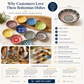Bohemian Ceramic Sauce Dish
