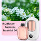 🥳SPECIAL OFFER 2026 🥳💞100K+ SOLD✨🌸Automatic Aromatherapy Diffuser🎁